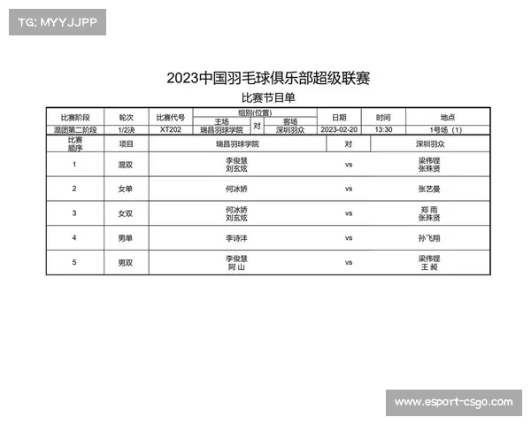 羽超联赛第二循环即将开始，各队调整策略争晋级